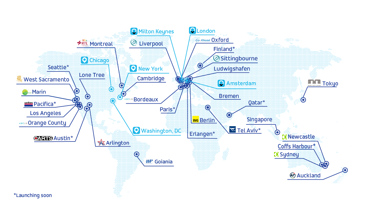 Via graph Via network