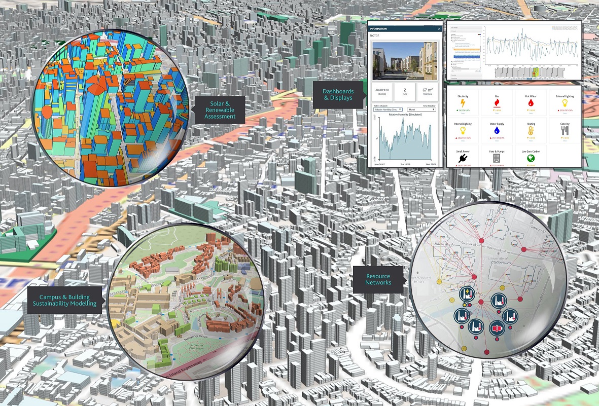 Why digital twin technology can help cities become sustainable Cities Today Connecting the