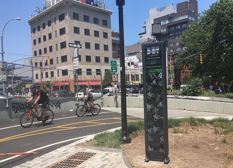 NYC Bike counter