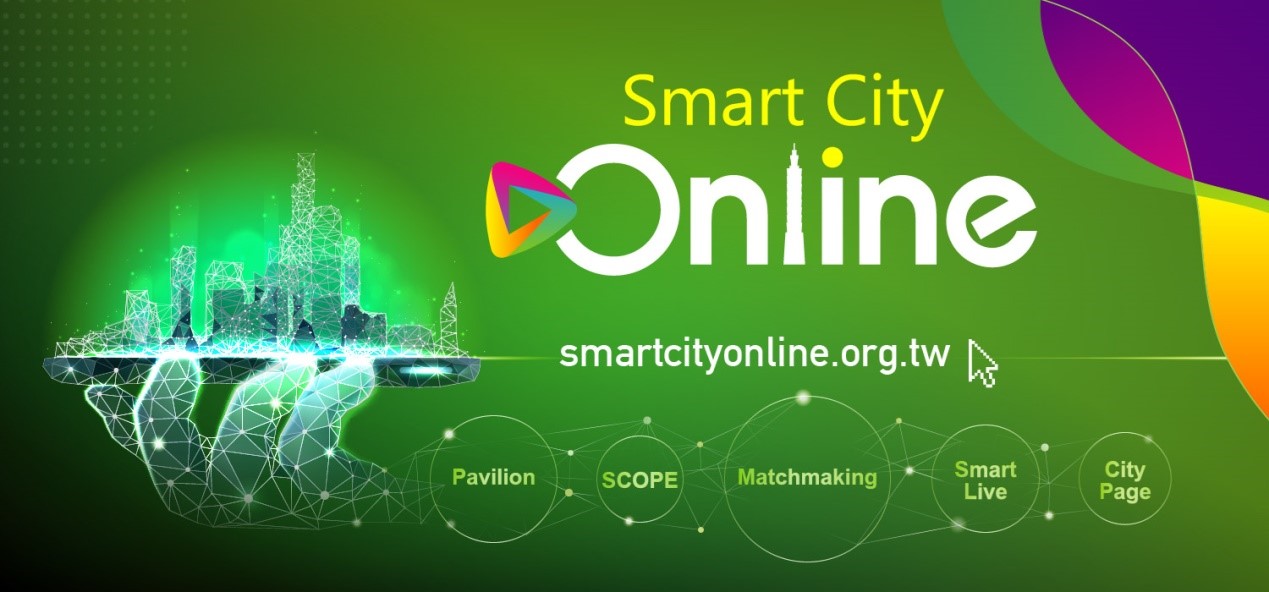 2022 Smart City Summit and Expo