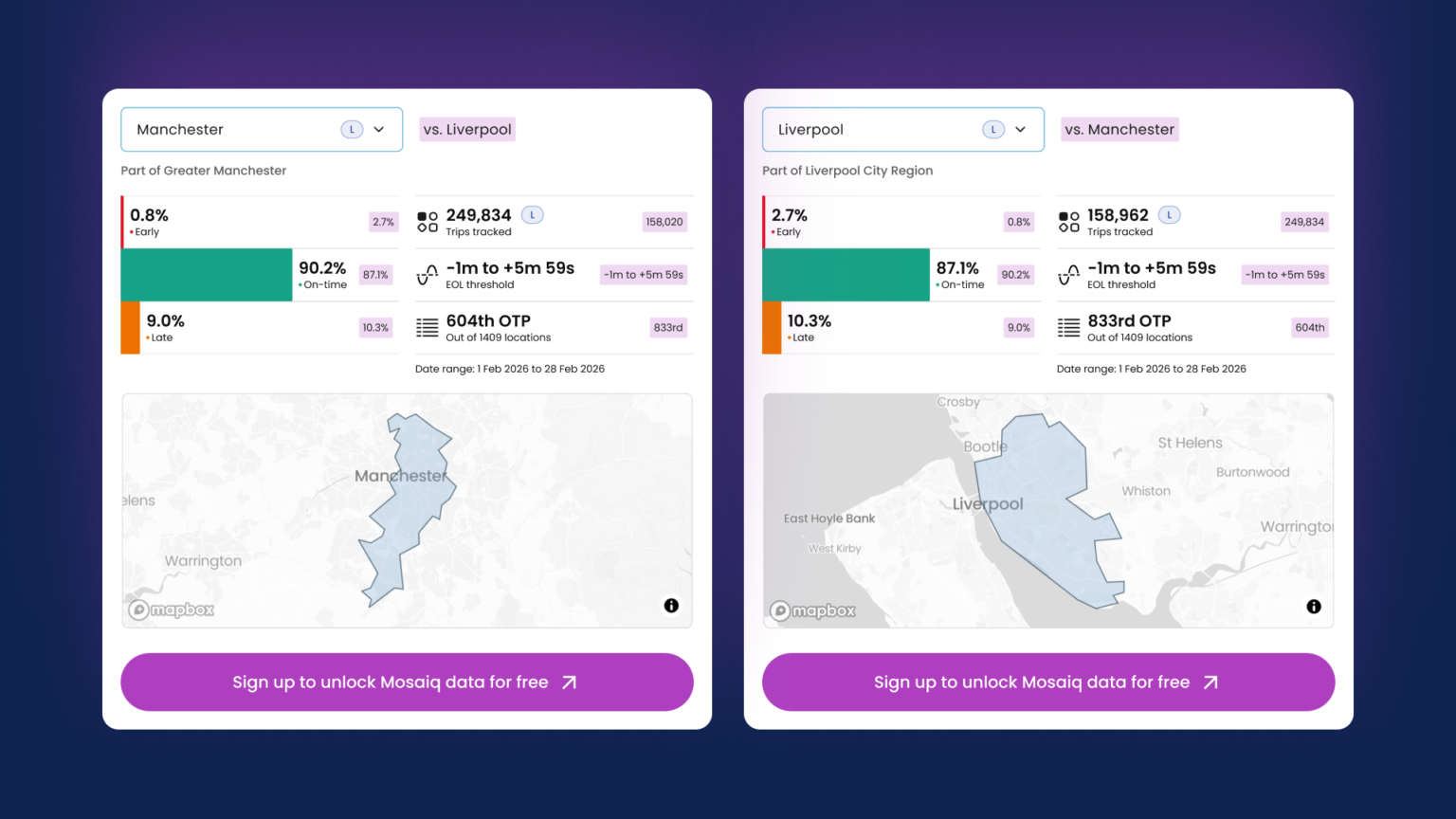 New global index enables live transit benchmarking - Cities Today